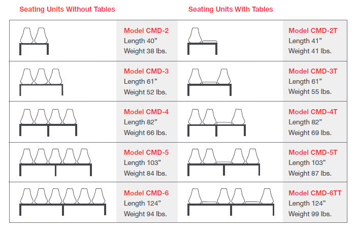 4 CHAIR SEATING UNIT NEED TO CALL IN TO ORDER 800-323-7181